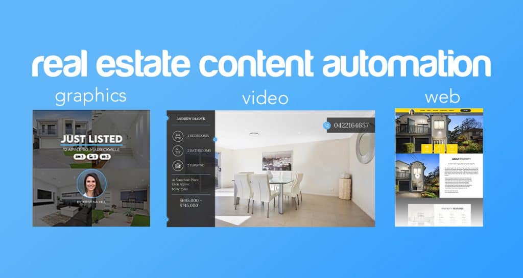 Banner reading real estate content automation, with graphics, video and web examples