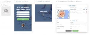 Lead magnet campaign steps: upload a PDF, confirm the form fields, confirm the ad and choose an audience