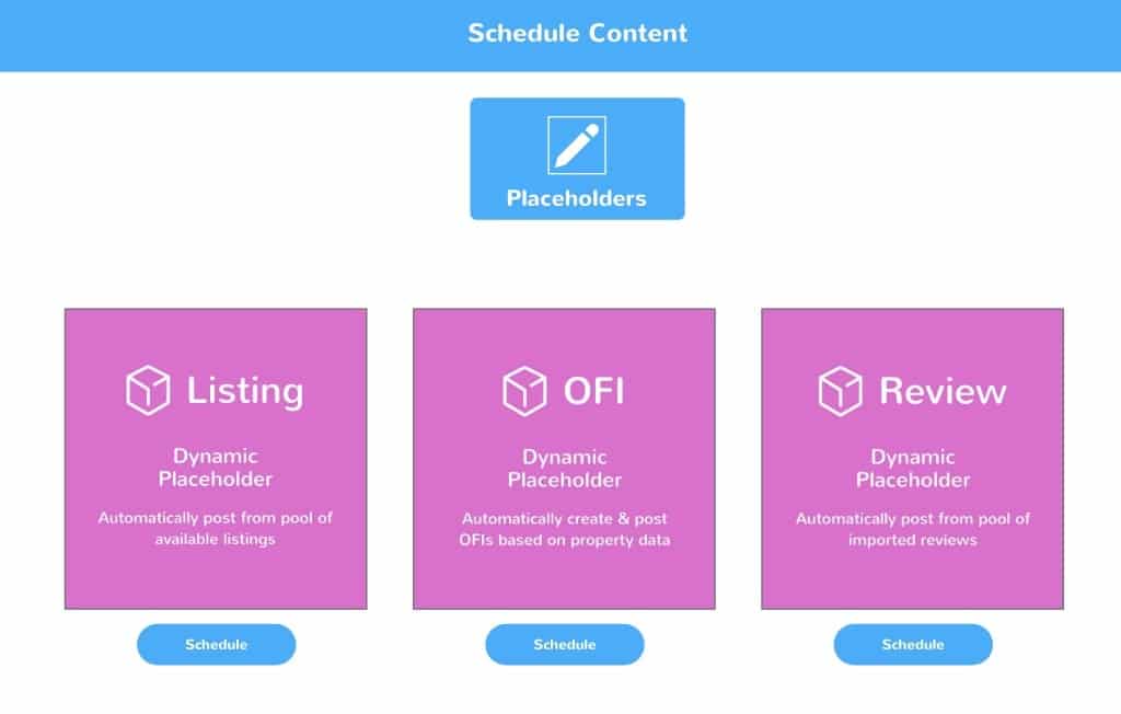 Schedule Content placeholders for listing, open home and review posts